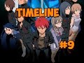 Обзор Аниме Немой поцелуй: Обрученная планета / Review Anime Kiss Dum: Engage Planet [Timeline#9]