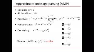 Approximate message passing (ECE 592 Module 50)