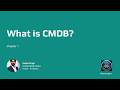 Chapter 1: The CMDB Digital Library