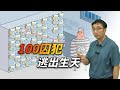 高智商问题：100名囚犯如何用数学拯救自己？