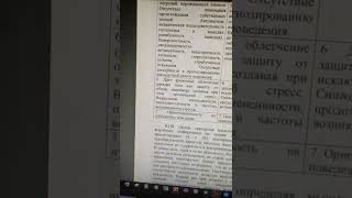 Как скопировать таблицу из pdf в текстовый редактор Text Maker