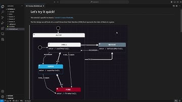 draw.io tutorial 4, lesson 1: try it quick!