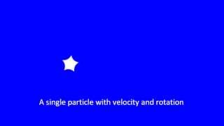 Chapter - 8.x - Particle System Creation -  2D Graphics Programming for Games
