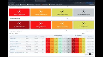 OpenRMF Professional used with Elastic SIEM for a Continuous ATO process