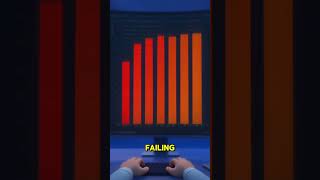 AI/ML Engineer - Task 2: Train a model and judge its accuracy