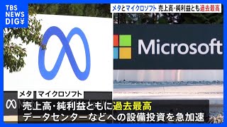 メタ、マイクロソフト　売上・純利益ともに過去最高　AI用データセンターなど設備投資加速に警戒感も　10～12月期四半期決算｜TBS NEWS DIG