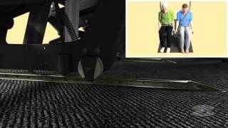 Aviation Graphics: Not A Seat Slip Accident | Demonstratives |ESi