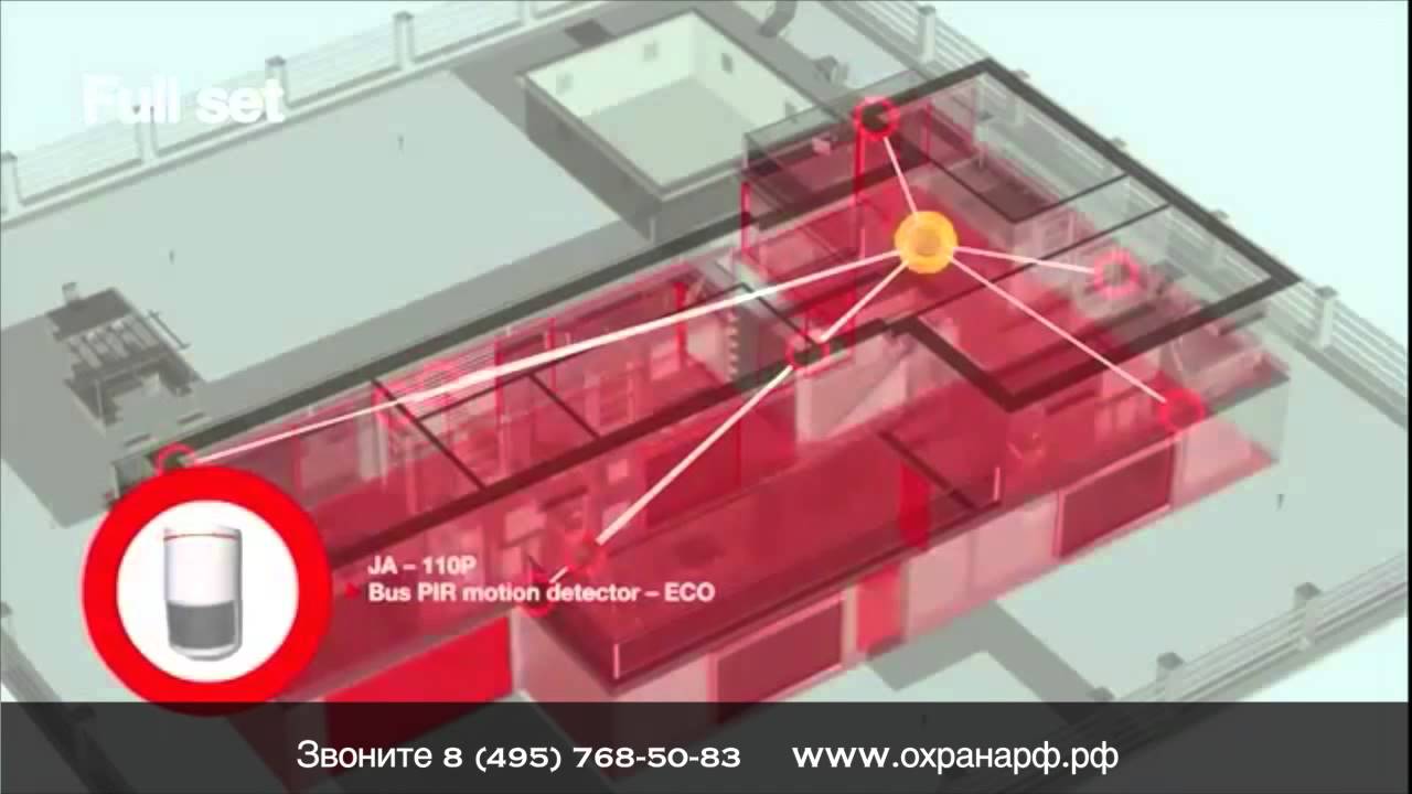 Постановка на охрану / система безопасности/ система охраны для дома ...