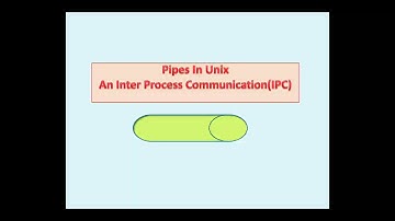 Pipe System Call and Unnamed Pipes