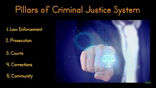 Pillars of the Criminal Justice System
