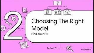 A Developer s Guide to Tenancy