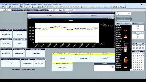 75 Qlikview Auto Reload Macro