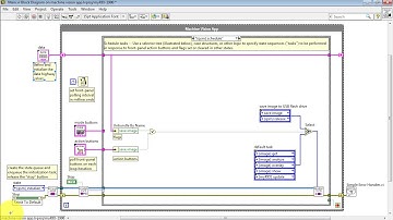 NI Vision: MVA Main.vi Quick Tour