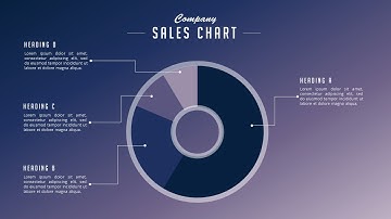 Art of Creating PIE CHART Template For Your Reporting Dashboard : Microsoft PowerPoint (PPT)