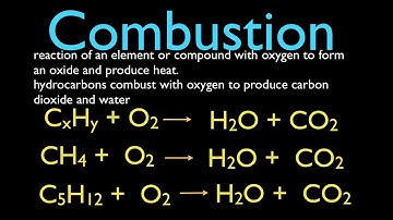 Chemical Reactions (3 of 11) Combustion Reactions, An Explanation