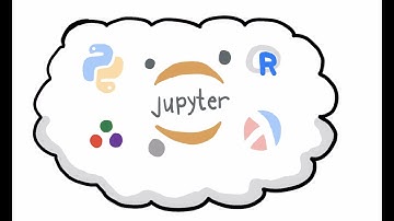 Jupyter lab in a GitHUB Codespace