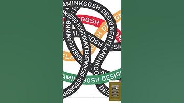 threads Text brush illustrator #shorts #flaminkgosh