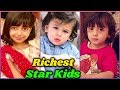 10 Richest Stars Kids in Bollywood in 2021