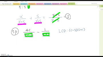 3.3 Addition and Subtraction of Rational Expressions