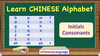 Learn chinese alphabet for
beginnershttps://www./playlist?list=plducxefoj_ebylwa20thz4jl8keqo2nwklearn
pinyinhttps://www./playl...