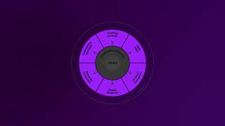 Talogy InView Leadership overview NO