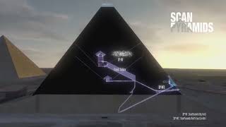 Cosmic Ray Scans Reveal Mysterious Voids in The Great Pyramid of Giza