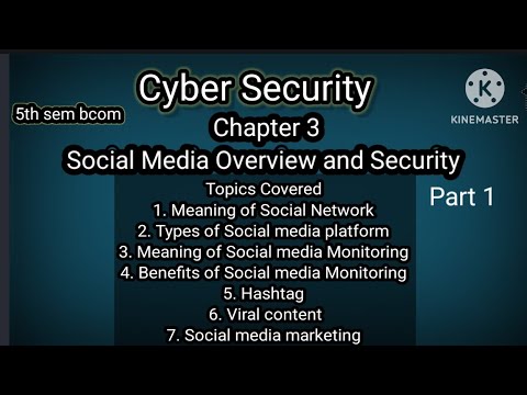 5th sem bcom Cyber Security Ch3 Social media Overview and Security ...