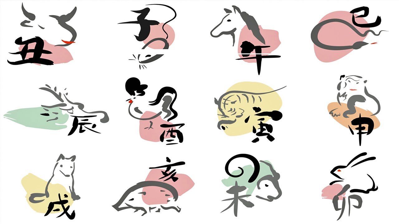 Знаки зодиака на китайском. Китайский гороскоп. Китайский Зодиак. Знаки зодиака в японском стиле. Знаки зодиака на китайском языке.