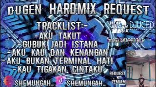 Aku Takut X Gubuk Jadi Istana Dugem HardMix - ANGAHHENDRIX® Request By Zemmm
