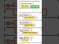 ✅41/500 Attach Verb forms with Hindi। English speaking verb । speaking practice। vocabulary help।