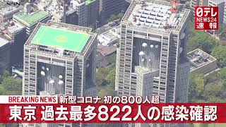 【12月17日】新型コロナ 過去最多 東京で新たに８２２人の感染者
