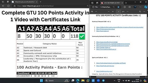 COMPLETE GTU 100 Points Activity | FREE CERTIFICATES LINKS | Complete GTU 100 Points in 1 Video |