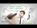 Creazione Video in stile whiteboard animation, servizio di Recupero del credito