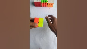How to solve 2x2 rubik