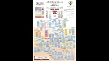 سورة الشرح بصوت الشيخ حمدي سعيد مدوخ رحمه الله