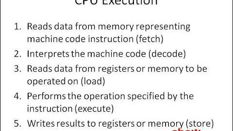 Assembly Language Basics
