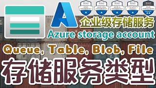 02.Azure Storage Account 中文入门教学 - 存储服务类型
