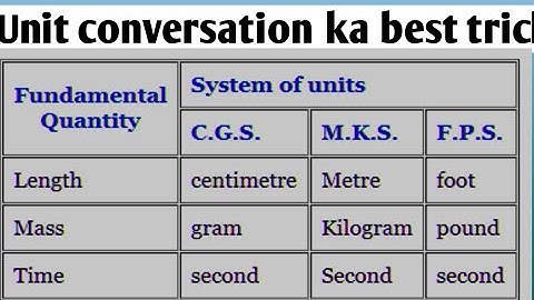 chemical engineering  units conversionll#conversion ll#chemicalengineering ll#gkgs ll #tricks