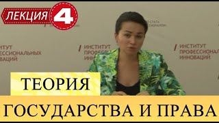 Теория государства и права. Лекция 4. Форма государства (часть 1)