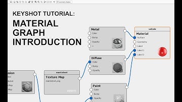 Keyshot Tutorial: Material Graph Introduction