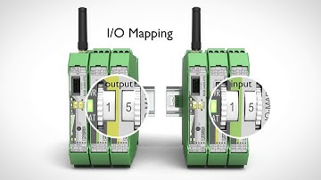 Quickly and easily transmit wireless I O signals with Radioline   Phoenix Contact
