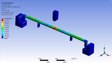 ✅💯✅ Animation Ansys # 29 : Analysis of Reinforced Concrete Beam (RC Beam) | Ansys Explicit Dynamics