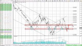 24 03 2016 Forex Analytics