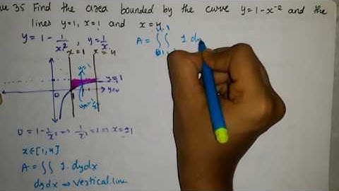 Schaum Series of Integral Calculas| Area & Arc length Ch:21 | Question:35 || Part-36