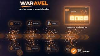 WordPress WooCommerce to Laravel Ecommerce Migration