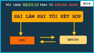 Spring Boot vs NestJS: Không nên kết hợp DTO vs Entity | Tôi chọn NestJS nói về DTO hơn MapStruct