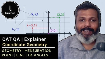 CAT QA Explainer | Geometry | Mensuration | Coordinate Geometry | Point | Line | Triangles