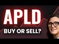 APLD STOCK (Applied Digital stock) APLD STOCK PREDICTION APLD STOCK analysis APLD stock news today
