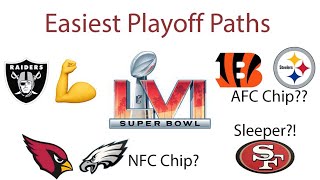 NFL 2022 Playoffs | Every Team's Easiest Path to the Super Bowl