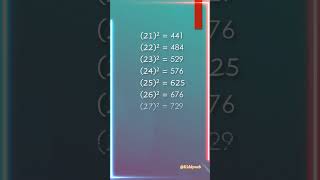 🔢 Mastering Square Values 1-30! Part 21-30 🎉 | Math Magic Unleashed! ✨
